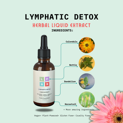 LFBX Lymph Detoxify Support | Total Lymphatic Cleanse